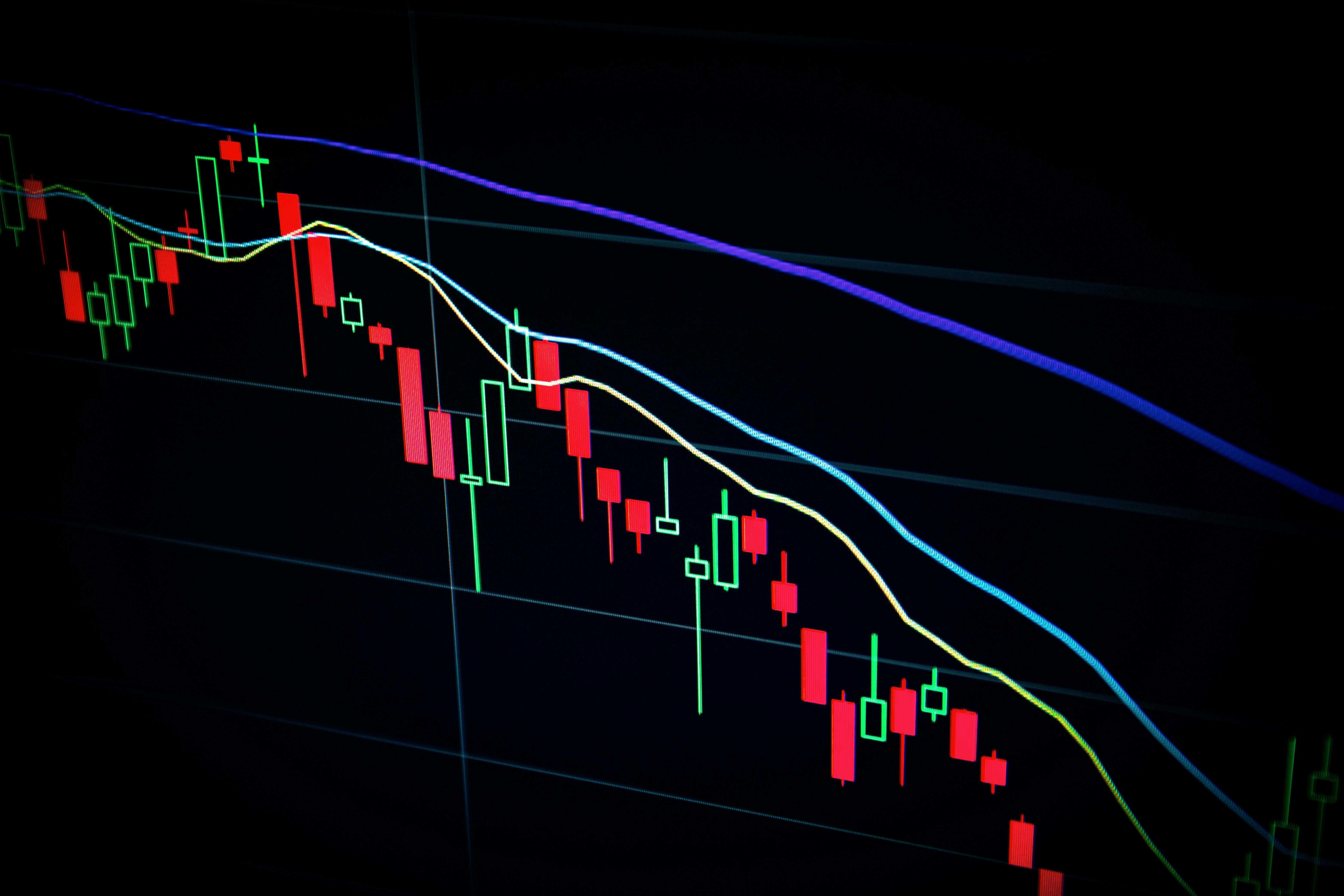 Stock Chart